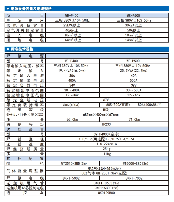 WE-P500全数字逆变控制直流脉冲焊接机技术参数.png
