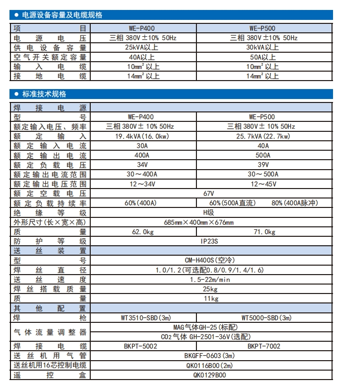 WE-P400全数字逆变控制直流脉冲焊接机技术参数.png