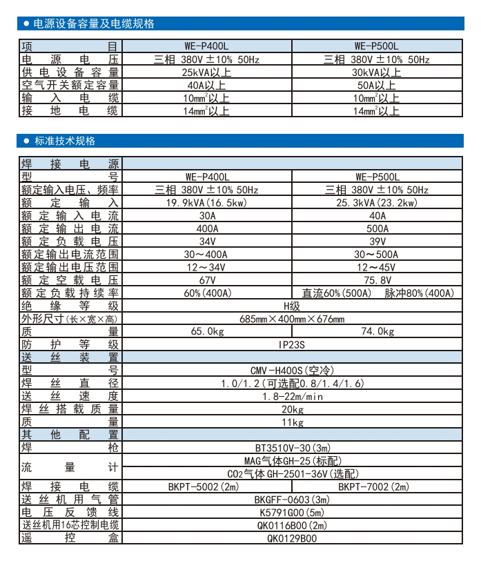 WE-P400L-全数字逆变控制直流低飞溅-脉冲焊接机技术参数.png