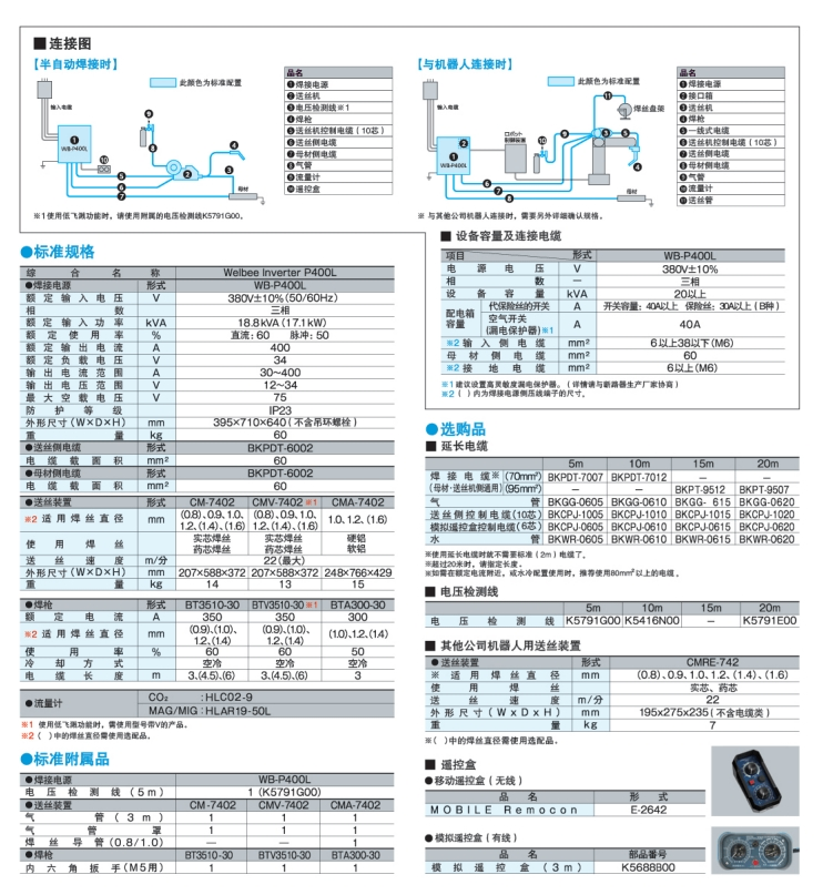 满足现场多种焊接愿望的专家型焊接机-P400L技术参数.png