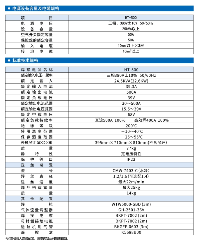 全数字逆变控制CO₂MAG高效焊接机HT500技术参数.png