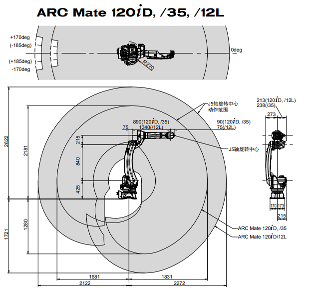发那科-ARC-Mate-120iD斜杠12L技术参数1.png