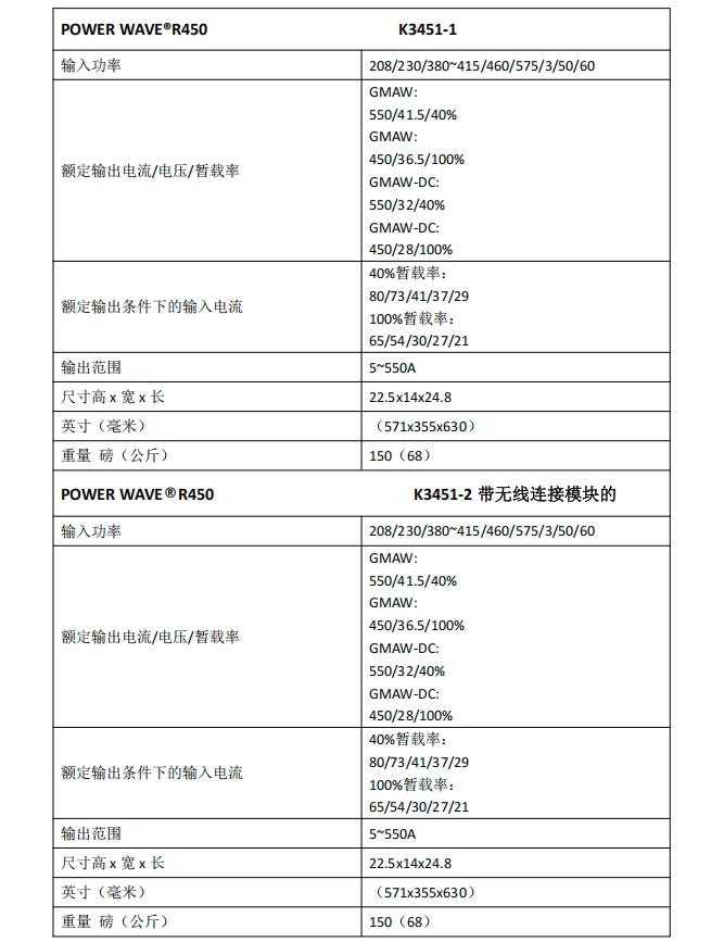 微信图片_20250306093550.png